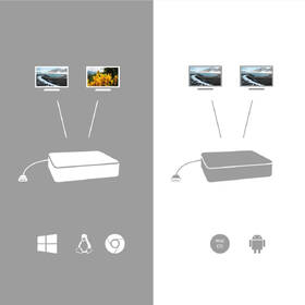 Dokovacia stanica i-tec USB-C Dual Display, PD100 W čierna

 obrázok produktu 7 z 10