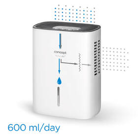 Odvlhčovač Concept OV1000 biely

 obrázok produktu 2 z 6