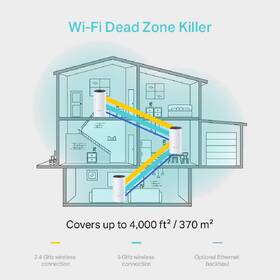 Kompletný Wi-Fi systém TP-Link Deco E4 (3 ks) biely

 obrázok produktu 5 z 7
