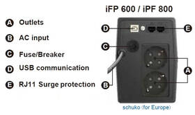 Záložný zdroj FSP iFP 800, 800VA/480W, LCD, line interactive čierny

 obrázok produktu 2 z 2