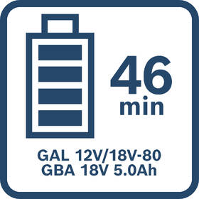 Nabíjačka Bosch Professional GAL 12V/18V-80 

 obrázok produktu 6 z 9
