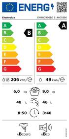 Práčka so sušičkou Electrolux EN9W2496BE biela

 obrázok produktu 1 z 10