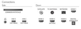 Televízor Philips 43PQS9011 

 obrázok produktu 6 z 7