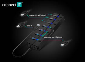 USB Hub Connect IT Mighty Switch 2, USB-A/ 4x USB-A 3.0, 3x USB-A 2.0 čierny

 obrázok produktu 4 z 4