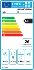 Odsávač pár Haier HADG6CBS4BWIFI čierny

 obrázok produktu 1 z 4