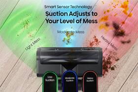 Tyčový vysávač Hisense HVC646640A Hi-Move VI Smart InverterTech čierny

 obrázok produktu 9 z 13