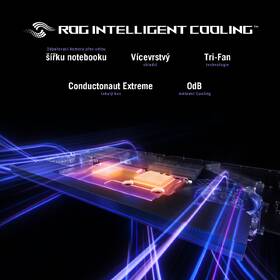 Notebook Asus ROG Strix SCAR 18 čierny

 obrázok produktu 6 z 31