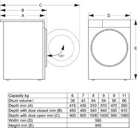 Práčka Gorenje W1G2P84A32 biela

 obrázok produktu 10 z 10