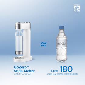 Výrobník sódovej vody Philips ADD4902WH/10 

 obrázok produktu 11 z 12