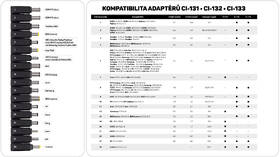 Sieťový adaptér Connect IT CI-132 univerzálny pre notebooky, 70 W 

 obrázok produktu 2 z 3
