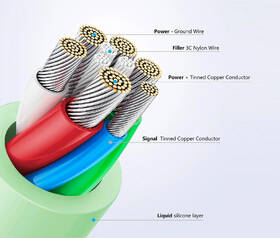 Kábel FIXED Liquid silicone USB-C/USB-C s podporou PD, 60W, 0,5m čierny

 obrázok produktu 5 z 7