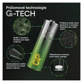 Batéria alkalická GP SUPER AA 12 + AAA 12 + Fan BL 

 obrázok produktu 2 z 4