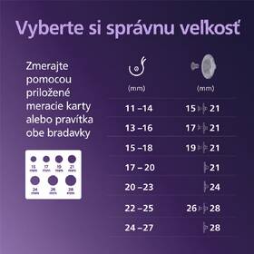 Zásobník na materské mlieko Philips SCF439/01 biely

 obrázok produktu 7 z 8