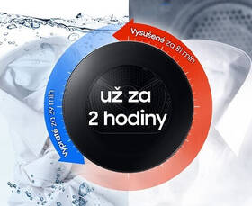 Sušička bielizne Samsung DV90BB9445GMS7 biela

 obrázok produktu 14 z 26