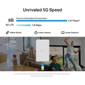 Router TP-Link NE200-Outdoor 5G biely

 obrázok produktu 5 z 8