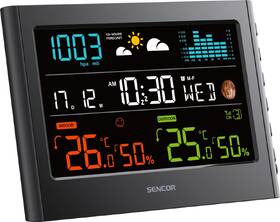 Meteorologická stanica Sencor SWS 4600 čierna

 obrázok produktu 4 z 9