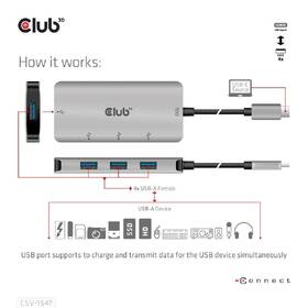 USB Hub Club3D USB-C Gen2 na 10Gbps 4x USB Type-A 

 obrázok produktu 1 z 5