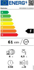Umývačka riadu Electrolux ESF2400OW biela

 obrázok produktu 1 z 9