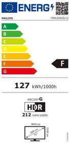 Televízor Philips 75MLED820 

 obrázok produktu 1 z 9