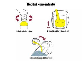 Čistiaci prípravok Kärcher RM 500 (6.295-933.0) 

 obrázok produktu 1 z 1