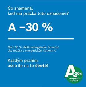 Práčka Bosch WGB25602CS AquaStop biela

 obrázok produktu 18 z 20
