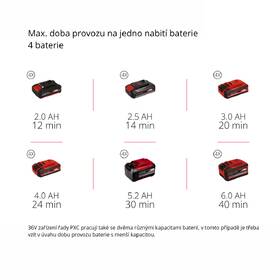 Snehová fréza Einhell Professional GP-ST 36/53 Li E BL-Solo (bez baterie) 

 obrázok produktu 10 z 10