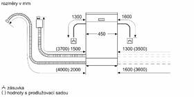 Umývačka riadu Bosch SPS2HMI02E nerez

 obrázok produktu 16 z 18