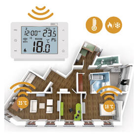 Termostat EMOS GoSmart bezdrôtový izbový s Wi-Fi 

 obrázok produktu 11 z 16