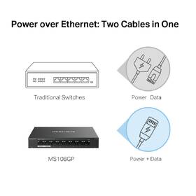 Switch Mercusys MS108GP 

 obrázok produktu 4 z 9