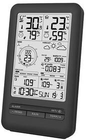 Meteorologická stanica Solight TE92WiFi čierna

 obrázok produktu 2 z 4