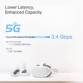 Kompletný Wi-Fi systém TP-Link Deco BE65-5G (1 ks) biely

 obrázok produktu 5 z 13