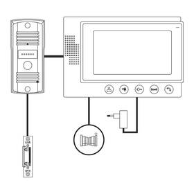 Dverný videotelefón EMOS EM-07HD 

 obrázok produktu 9 z 12