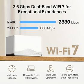 Kompletný Wi-Fi systém Mercusys Halo H27BE (2-pack) biely

 obrázok produktu 5 z 10