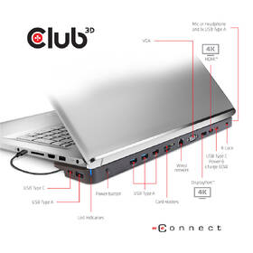 Dokovacia stanica Club3D USB-C s napájacím adaptérom Triple Display Dynamic PD, 65 W čierna

 obrázok produktu 4 z 5