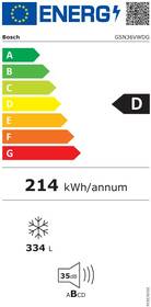 Mraznička Bosch GSN36VWDG Total No Frost biela

 obrázok produktu 1 z 13