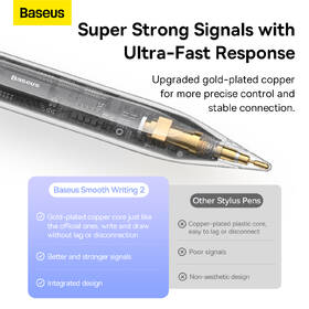 Stylus Baseus Smooth Writing 2 s LED indikátormi stavu batérie biely

 obrázok produktu 13 z 16
