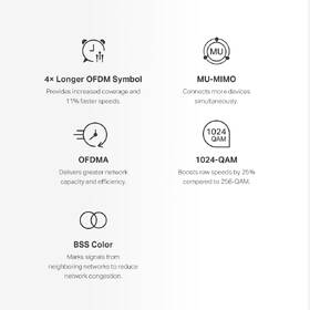 Kompletný Wi-Fi systém Mercusys Halo H60X, AX1500, Wi-Fi 6, (3-Pack) biely

 obrázok produktu 5 z 7