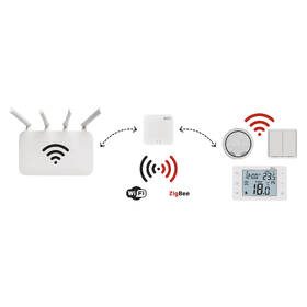 Internetová brána EMOS GoSmart Multifunkčný ZigBee brána IP-1000Z s Bluetooth a Wi-Fi 

 obrázok produktu 9 z 16