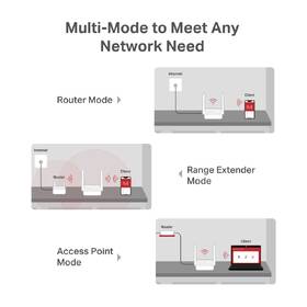 Router Mercusys MR20 AC750 biely

 obrázok produktu 4 z 6