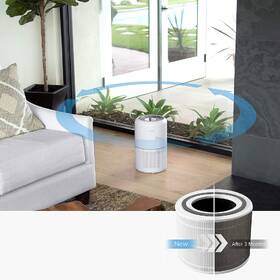 Filter Levoit Core 400S-RF 

 obrázok produktu 3 z 5