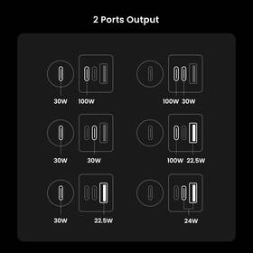 Adaptér do auta UGREEN 150 W USB-C s rozšírením o Hub USB-A/2xUSB-C čierny/strieborný

 obrázok produktu 8 z 9
