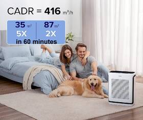 Čistička vzduchu Levoit VITAL 200S Pro SMART biela

 obrázok produktu 7 z 11