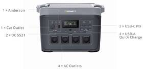 Nabíjacia stanica Growatt Infinity 2000 PRO čierna

 obrázok produktu 4 z 13