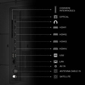 Televízor Haier H50S85GUX 

 obrázok produktu 12 z 14