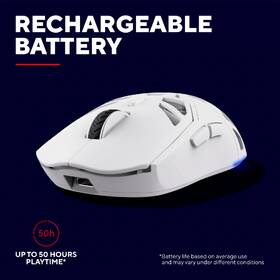 Myš Trust GXT 932W Volyx Ultra biela

 obrázok produktu 12 z 14