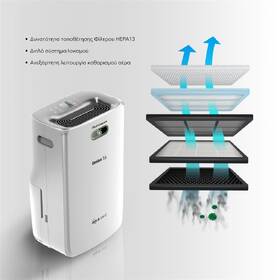 Odvlhčovač Rohnson R-95016 Genius 16 & Ion UV-C biely

 obrázok produktu 4 z 9