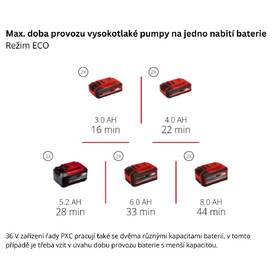 Priemyselný vysávač Einhell Professional TP-VC 36/30 S Auto-Solo (bez batérie) 2347143 nerez

 obrázok produktu 13 z 16