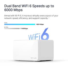 Kompletný Wi-Fi systém Mercusys Halo H90X, AX6000 WiFi6 Mesh (2-pack) biely

 obrázok produktu 4 z 6