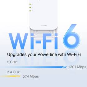 Sieťový rozvod LAN po 230V TP-Link PGW2440 KIT biely

 obrázok produktu 3 z 8
