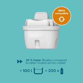 Náhradný filter Philips Micro X-Clean AWP230P6, 6 ks 

 obrázok produktu 7 z 15